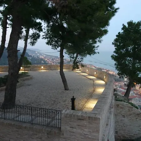 Europa קופרה מריטימה